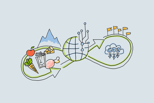 CEFoodCycle Logo 600x400